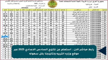 رابط مباشر الآن.. استعلم عن نتائج السادس الإعدادي 2025 عبر موقع وزارة التربية ونتائجنا بكل سهولة